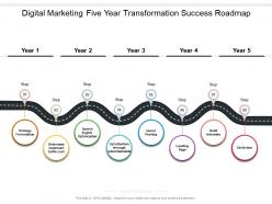 Digital marketing five year transformation success roadmap