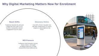 Digital Marketing For Educational Institutions PPT Slides VA Downloadable Appealing