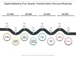 Digital marketing four quarter transformation success roadmap