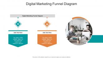 Digital Marketing Funnel Diagram In Powerpoint And Google Slides Cpb