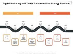Digital marketing half yearly transformation strategy roadmap