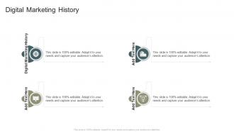 Digital Marketing History In Powerpoint And Google Slides Cpb
