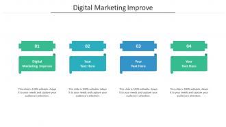 Digital marketing improve ppt powerpoint presentation ideas templates cpb