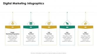 Digital Marketing Infographics In Powerpoint And Google Slides Cpb