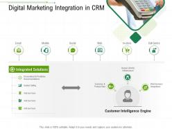 Digital marketing integration in crm client relationship management ppt slides outfit