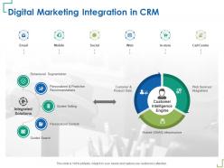 Digital marketing integration in crm hosted infrastructure ppt powerpoint presentation guidelines