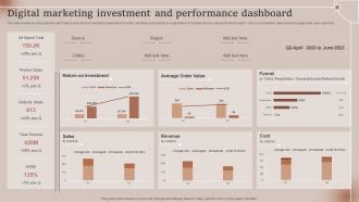 Digital Marketing Investment And Performance Dashboard