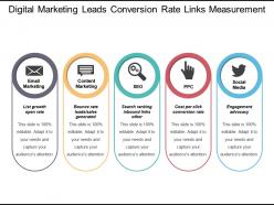 Digital marketing leads conversion rate links measurement