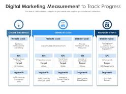 Digital marketing measurement to track progress