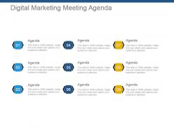 Digital marketing meeting agenda ppt background graphics