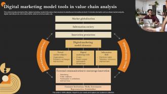 Digital Marketing Model Tools In Value Chain Analysis