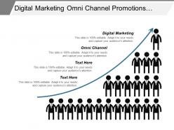 Digital Marketing Omni Channel Promotions Management Leadership Development Cpb