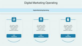 Digital Marketing Operating In Powerpoint And Google Slides Cpb