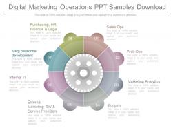 Digital marketing operations ppt samples download