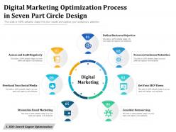 Digital marketing optimization process in seven part circle design
