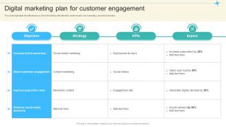 Digital Marketing Plan For Customer Engagement