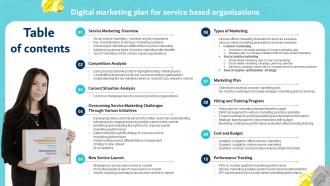 Digital Marketing Plan for Service Based Organizations Powerpoint Presentation Slides Impressive Designed