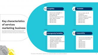 Digital Marketing Plan for Service Based Organizations Powerpoint Presentation Slides Appealing Designed
