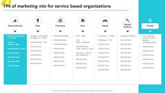 Digital Marketing Plan for Service Based Organizations Powerpoint Presentation Slides Multipurpose Designed