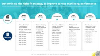 Digital Marketing Plan for Service Based Organizations Powerpoint Presentation Slides Ideas Professional