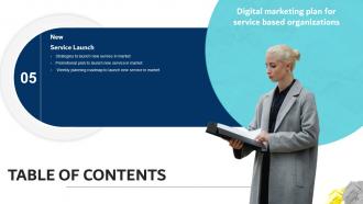 Digital Marketing Plan for Service Based Organizations Powerpoint Presentation Slides Images Professional