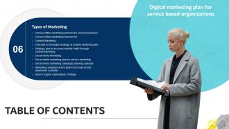 Digital Marketing Plan for Service Based Organizations Powerpoint Presentation Slides Content Ready Professional