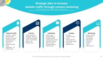 Digital Marketing Plan for Service Based Organizations Powerpoint Presentation Slides Customizable Professional