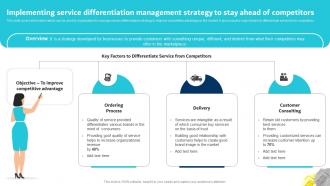 Digital Marketing Plan For Service Implementing Service Differentiation Management Strategy To Stay