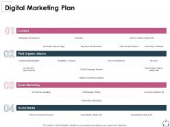 Digital marketing plan organic search ppt powerpoint presentation design ideas