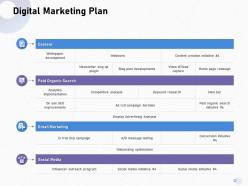 Digital marketing plan paid organic ppt powerpoint presentation layouts grid