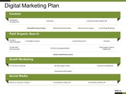 Digital marketing plan powerpoint slide download