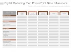 Digital marketing plan powerpoint slide influencers