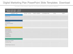 Digital Marketing Plan Powerpoint Slide Templates Download