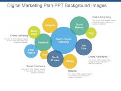 Digital marketing plan ppt background images