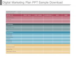 Digital marketing plan ppt sample download