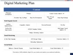 Digital marketing plan ppt styles clipart images