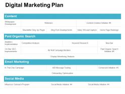 Digital marketing plan social media ppt powerpoint presentation pictures design ideas