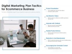 Digital marketing plan tactics for ecommerce business