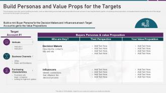 Digital marketing playbook build personas and value props for the targets