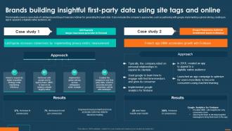 Digital Marketing Playbook For Driving Brands Building Insightful First Party Data Using Site Tags