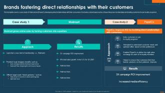 Digital Marketing Playbook For Driving Brands Fostering Direct Relationships With Their Customers