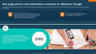 Digital Marketing Playbook For Driving One Page Privacy And Performance Summary For Offered