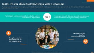 Digital Marketing Playbook For Driving Privacy Build Foster Direct Relationships With Customers