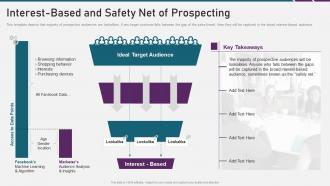 Digital marketing playbook interest based and safety net of prospecting