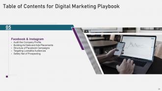Digital marketing playbook powerpoint presentation slides