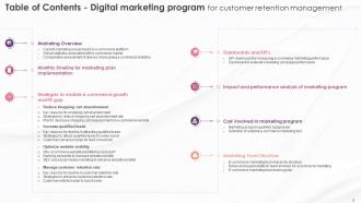 Digital Marketing Program For Customer Retention Management Complete Deck Attractive Good