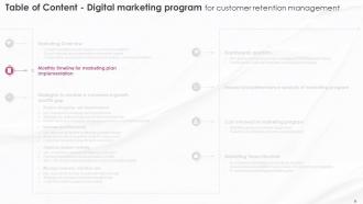 Digital Marketing Program For Customer Retention Management Complete Deck Pre-designed Good
