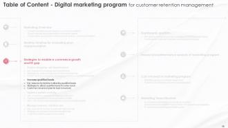 Digital Marketing Program For Customer Retention Management Complete Deck Best Unique