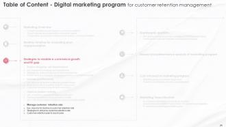 Digital Marketing Program For Customer Retention Management Complete Deck Researched Unique