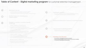 Digital Marketing Program For Customer Retention Management Complete Deck Impressive Unique